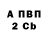 Альфа ПВП мука Obscura Camaria
